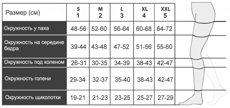 Гольфы компрессионные Relaxsan (18 - 22 mmHg) арт. 850 1 Класс компрессии р.5