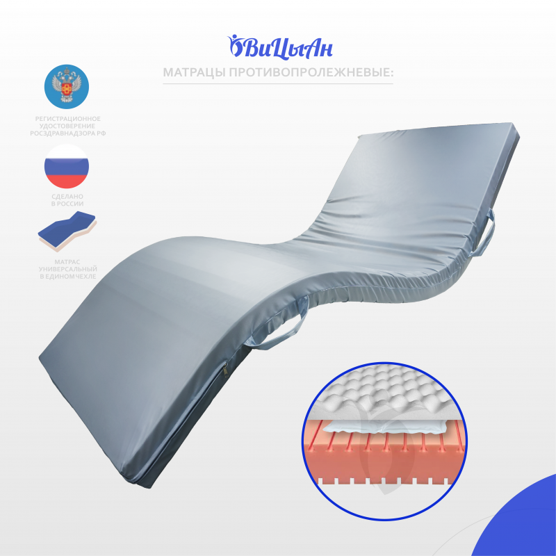 Матрац противопролежневый "гелевый (с упругоперетекающим гелевым элементом) №1"ТК12