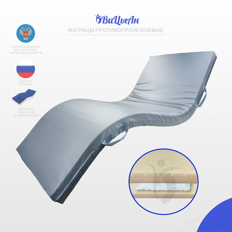 Матрац противопролежневый "гелевый (с упругоперетекающим гелевым элементом) №2"ТК12 (размер в описании)