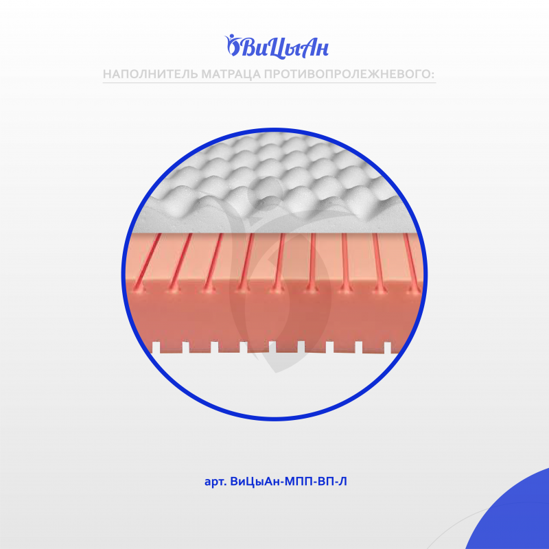 Матрац противопролежневый "полиуретановый (с натуральным латексом) " ТК1/1(размер в описании)