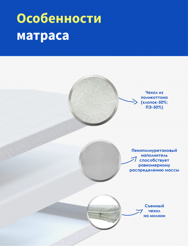 Матрац ортопедический медицинский (размеры в описании)