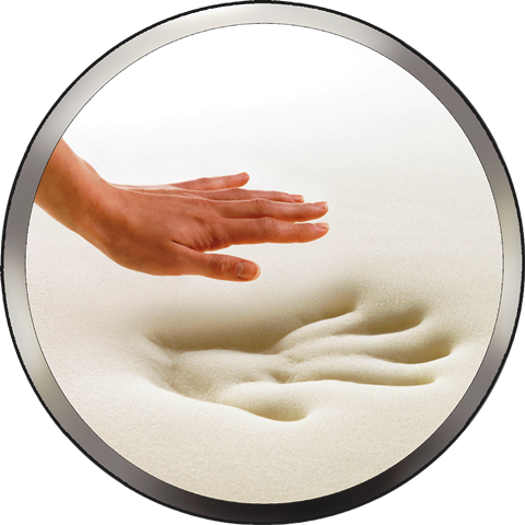 Подушка на сидение ортопедическая №1 (кольцо)