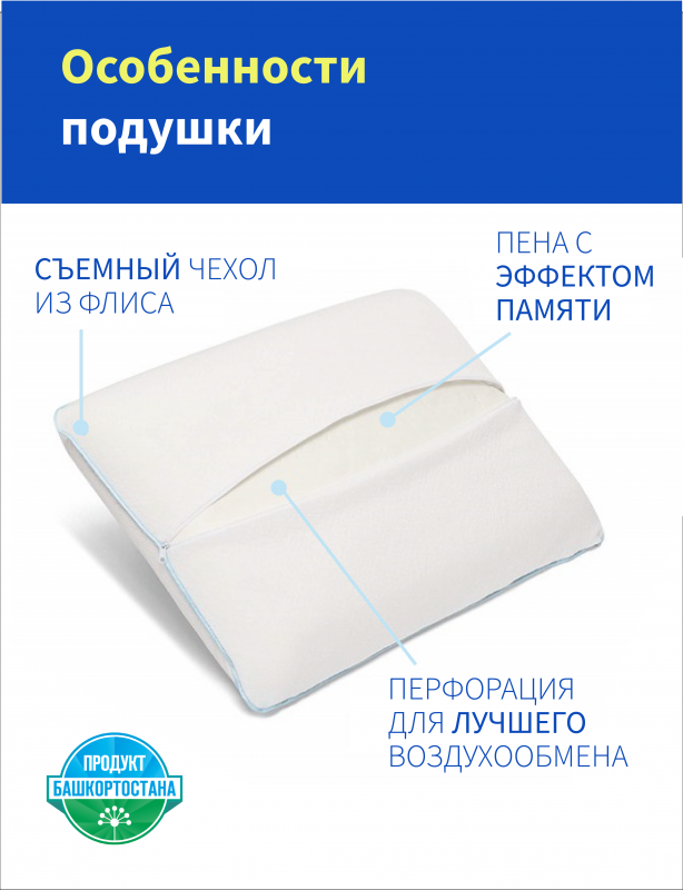 Подушка ортопедическая классика (р.600х410х120 мм